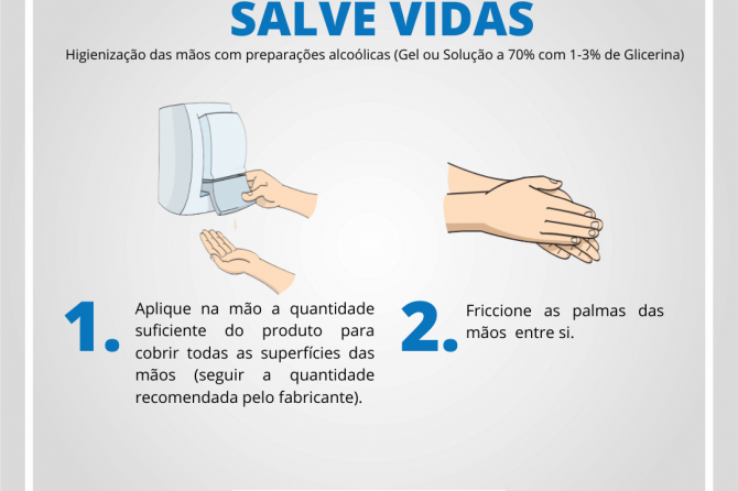 05.05 – Dia Mundial de Higienização das Mãos